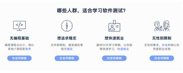 石家庄软件测试培训机构与外包服务推荐指南