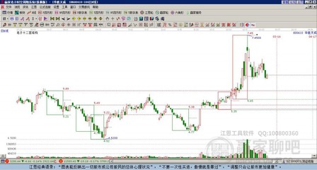 透明工厂概念高人气龙头股 赛意信息与鼎捷软件的投资价值分析